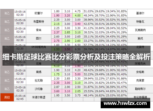 细卡斯足球比赛比分彩票分析及投注策略全解析